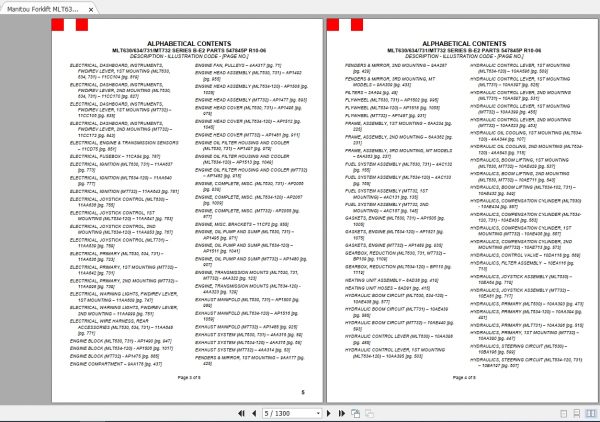 Manitou Telehandler MLT630T MT732 Parts Manual547845P 2