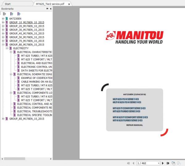 Manitou Telehandler MLT 625 Repair Manual 1