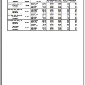 Manitou Telehandler MLT 627 Parts Manual 1