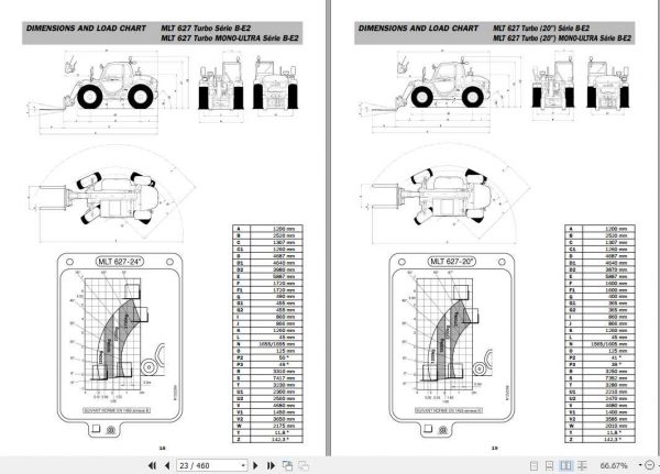 Manitou Telehandler MLT 627 Parts Manual 2