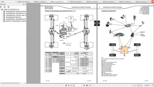 Manitou Telehandler MLT 634 Service Manual 2