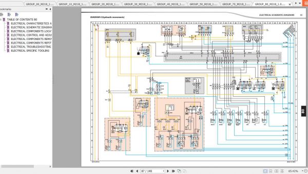 Manitou Telehandler MLT 634 Service Manual 3