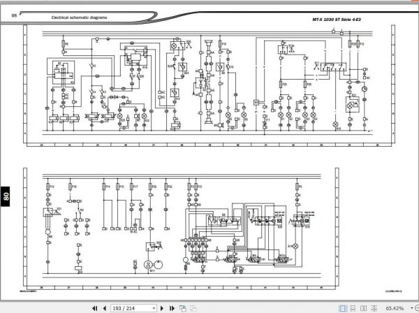 Manitou Telehandler MT X 1030 Repair Manual 3