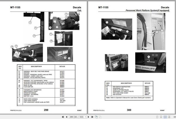 Manitou Telehandler MT1155 Parts Manual809887 3