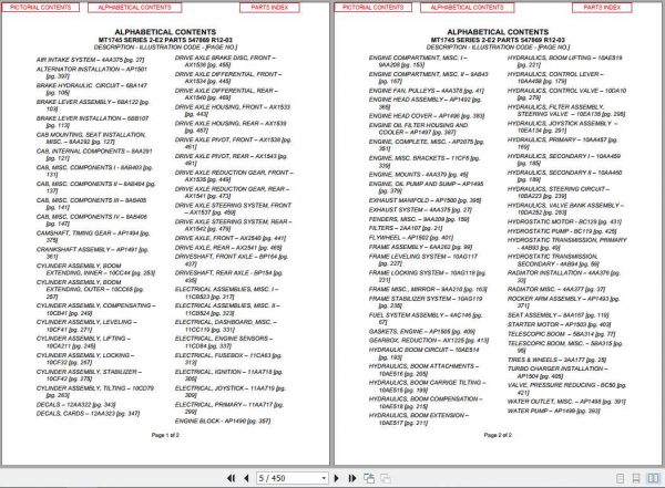 Manitou Telehandler MT1745HSL Parts Manual547869 2