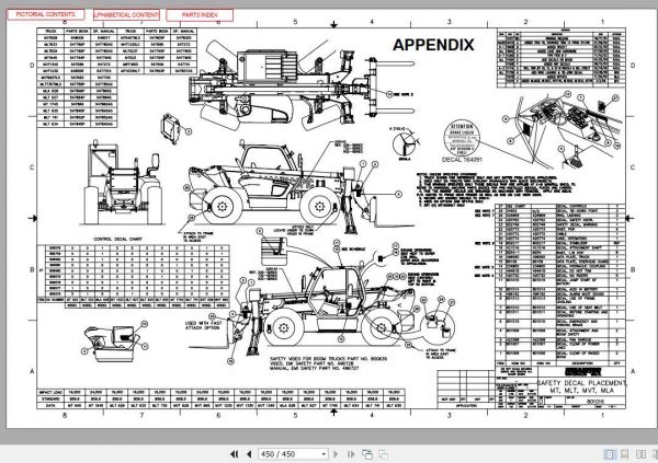 Manitou Telehandler MT1745HSL Parts Manual547869 3