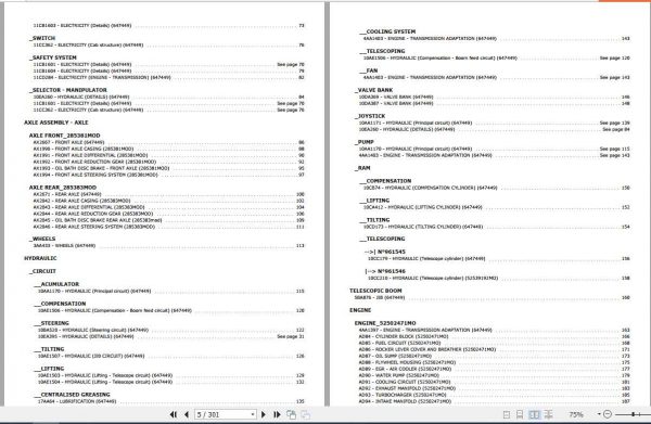 Manitou Telehandler MT732MT932 ST3B Parts Manual647449 2