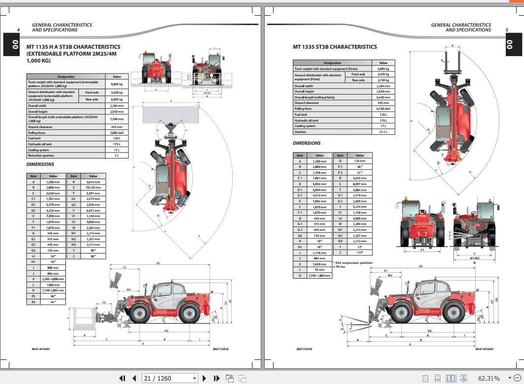 Manitou Telehandler MT8351135 ST3B Repair Manual_647075