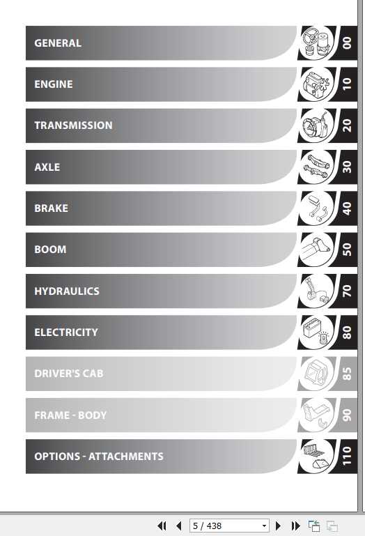 Manitou Telehandler MTL 634 1030 Repair Manual647412 2
