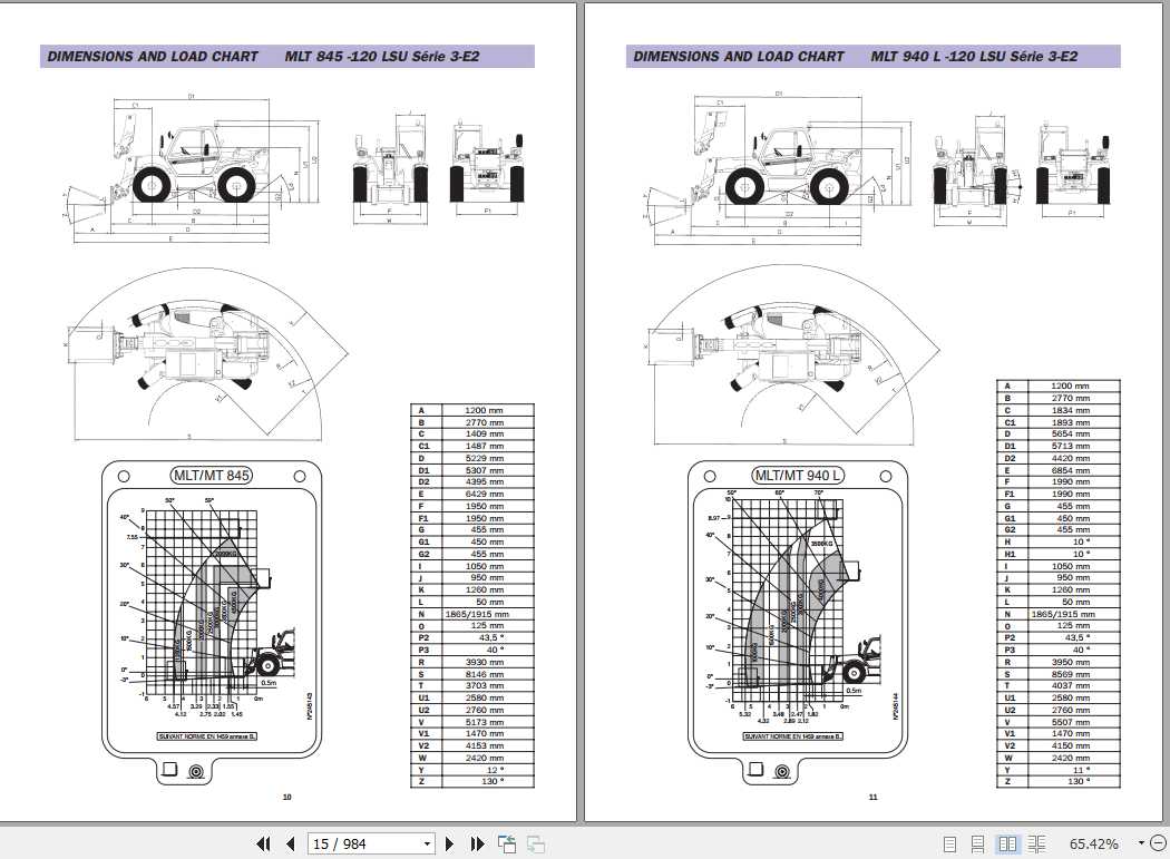 Manitou Telehandler MT 1440 SL Repair Manual