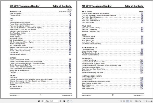 Manitou Telescopic Handler MT 5519 Parts Manual 2