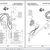 Manitou Telescopic Handler MT 5519 Parts Manual 3