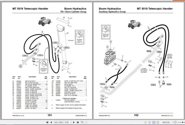 Manitou Telescopic Handler MT 5519 Parts Manual 3
