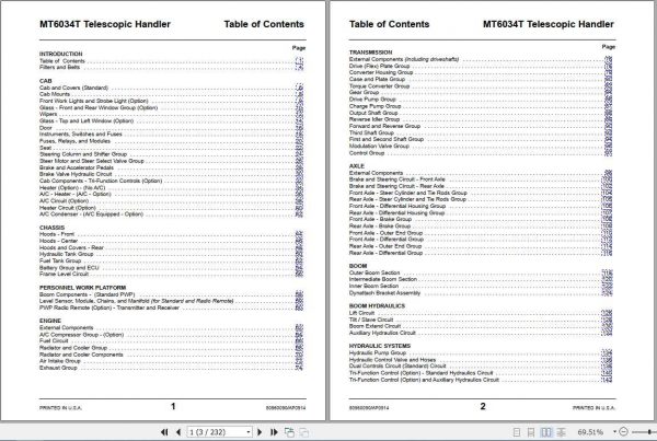 Manitou Telescopic Handler MT 6034T Parts Manual 2