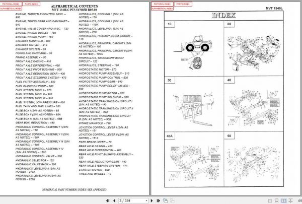 Manitou Telescopic Handler MVT1330LMVT1340L Parts Manual547685 2