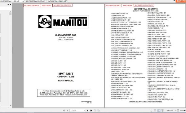Manitou Telescopic Handler MVT 628T Parts Manual 1