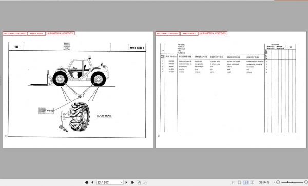 Manitou Telescopic Handler MVT 628T Parts Manual 2