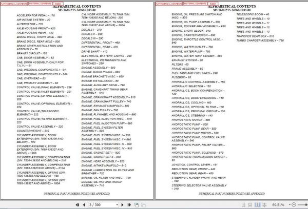 Manitou Telescopic Handler MVT 665 T Parts Manual 2