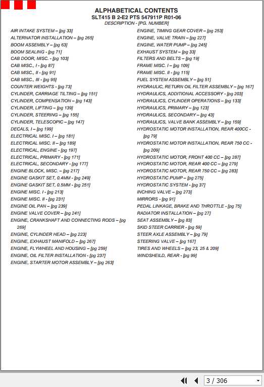Manitou Telescopic Handler SLT415B Parts Manual547911P 2