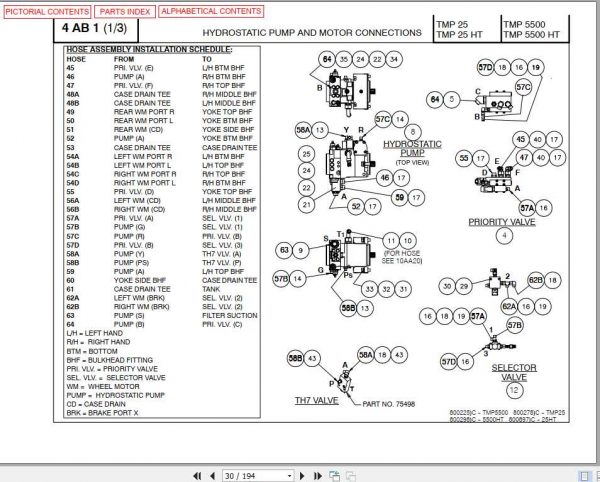 Manitou Telescopic Handler TMP25HT TMP5500HT Parts Manual800806 3