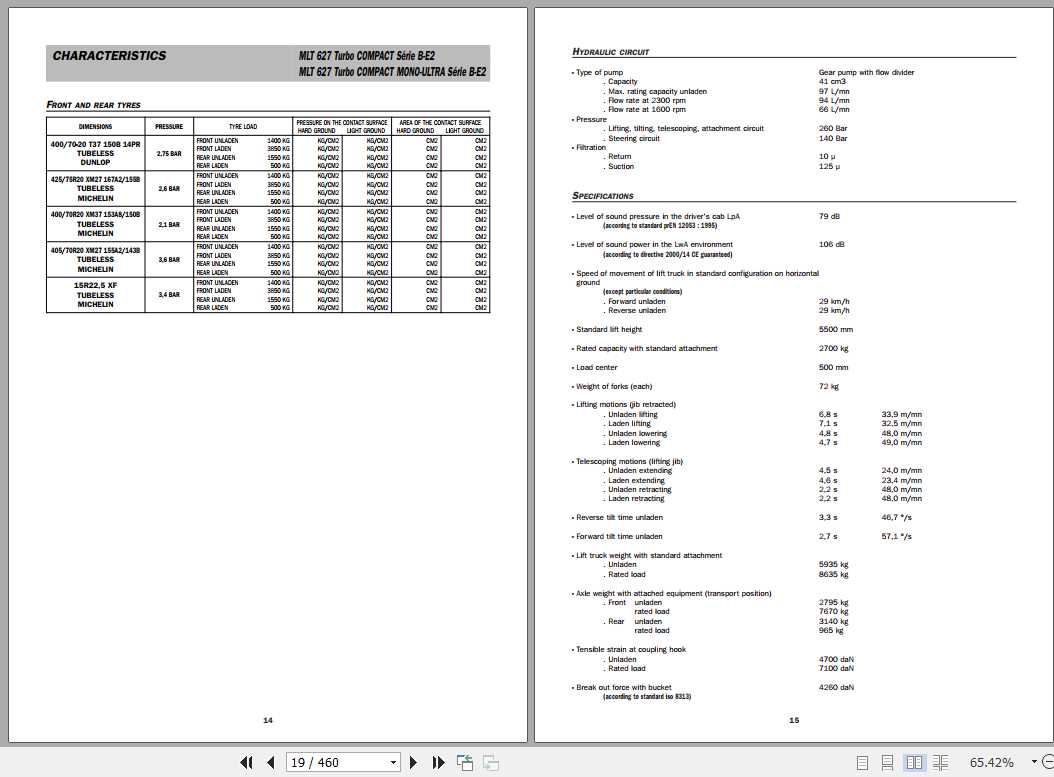 Manitou Telescopic Loader MLT 627 T Repair Manual 1