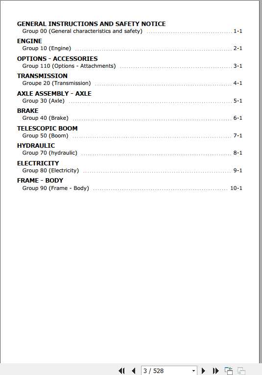 Manitou Telescopic Loader MRT 2150 Privileg Repair Manual 2