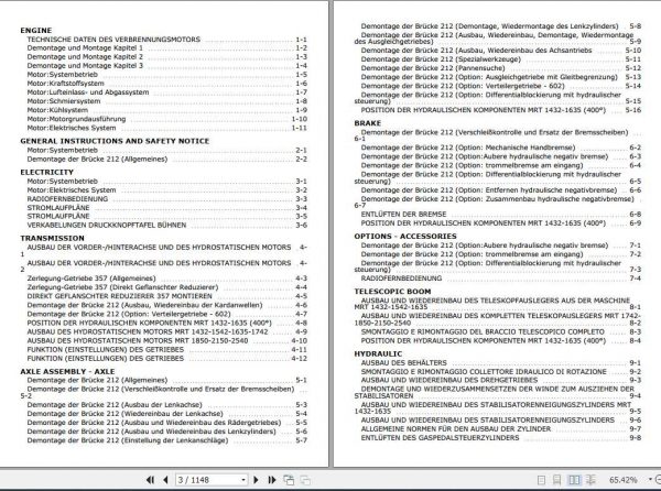 Manitou Telescopic Loader MRT 2150 Service Manual 2