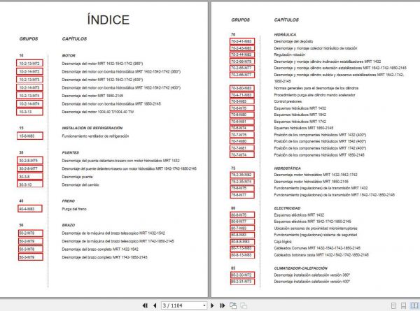 Manitou Telescopic Loader MRT M Series Repair Manual 2