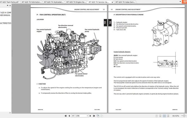 Manitou Telescopic Loader MT 625 Parts Manual 3