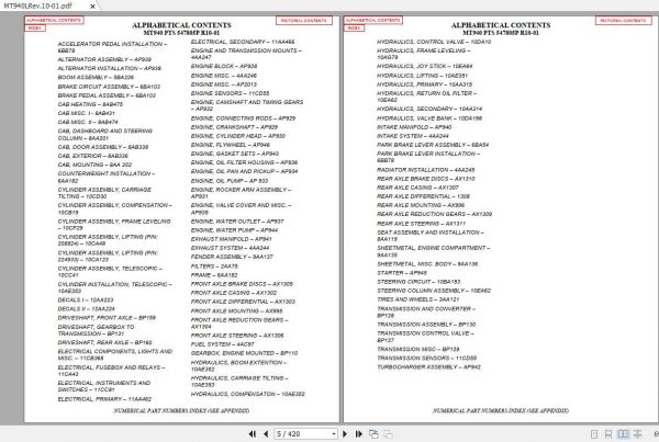 Manitou Telescopic Loader MT 940 Parts Manual547805P 2