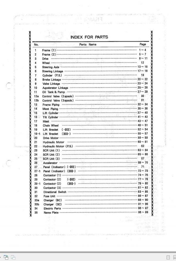 Nichiyu NYK Forklift FBF10131518P20 Parts List 2