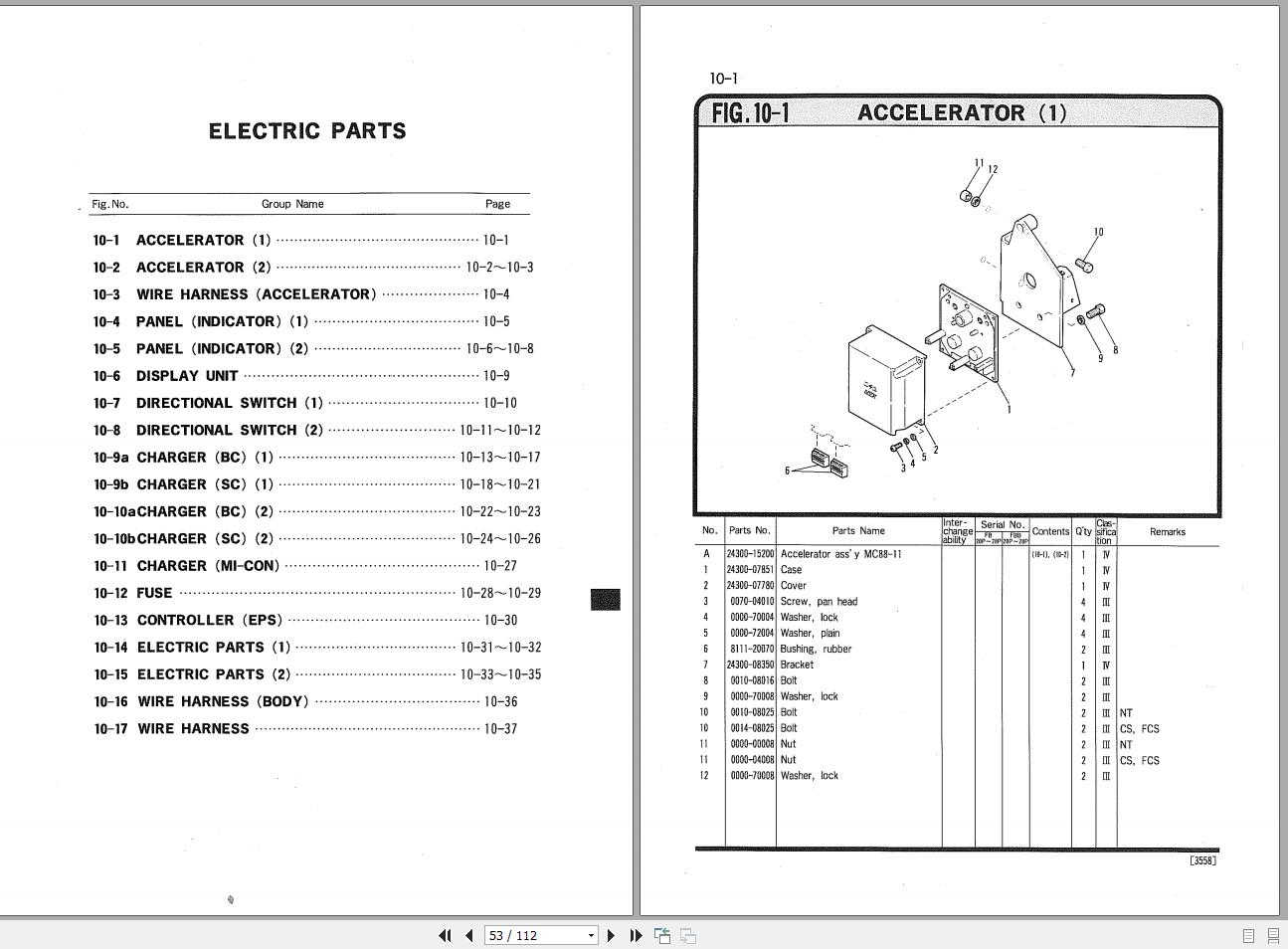 Nichiyu Forklift FB B202528P STD VERVOLG Parts List 3