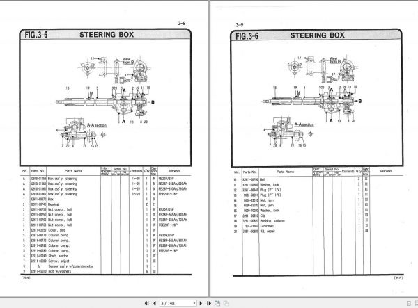 Nichiyu Forklift FB B202528P STD Parts List 2