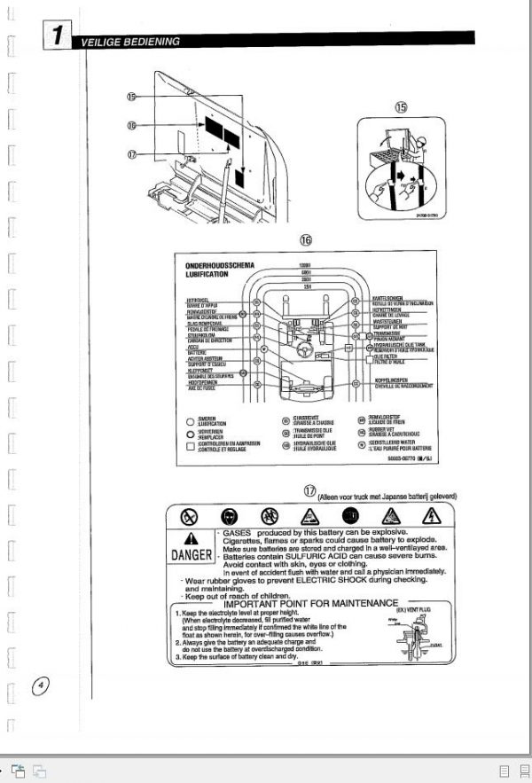 Nichiyu Forklift FBC20 25 30P Operators ManualOP05004 3