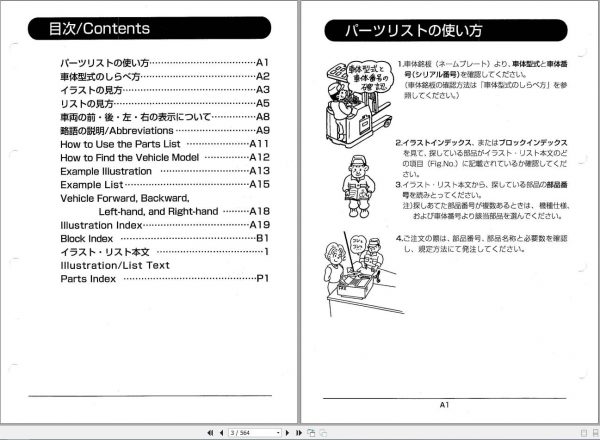 Nichiyu Forklift FBRAW9 18 60 63S Parts List96P1002 2