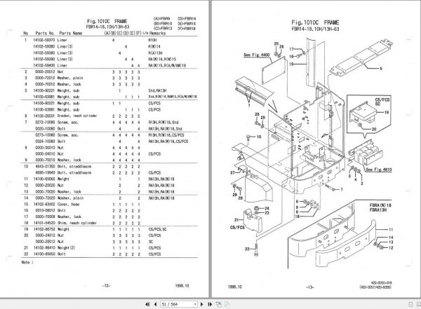 Nichiyu Forklift FBRAW9 18 60 63S Parts List96P1002 4