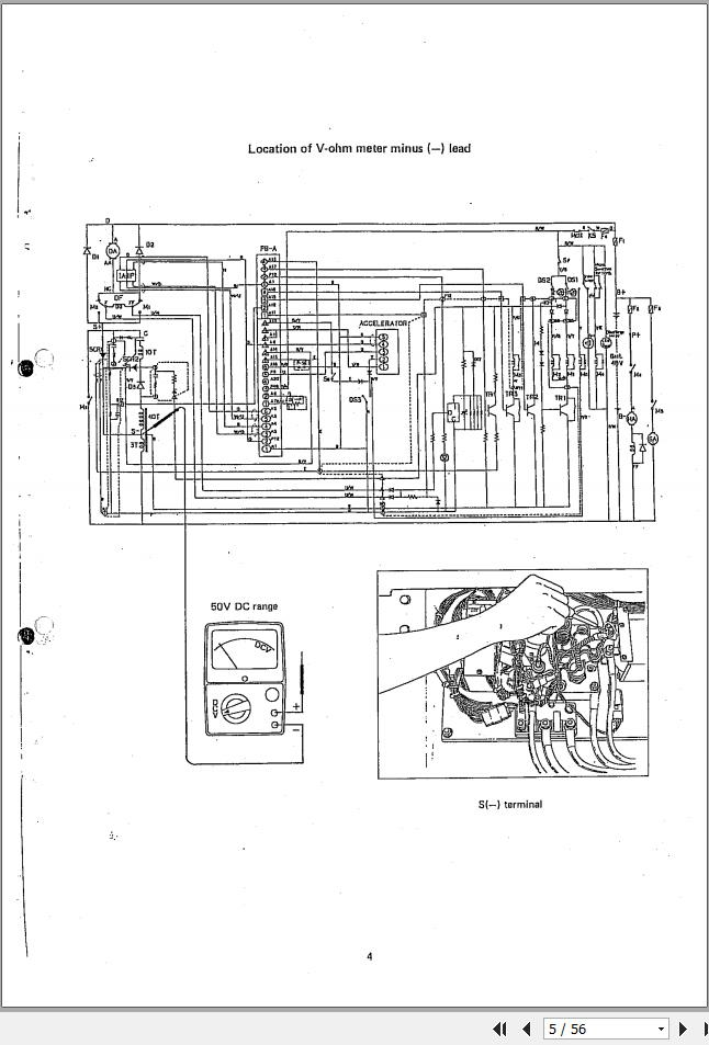 Nichiyu Forklift FBRF141620 60 Unicon Manual86W2202A 3