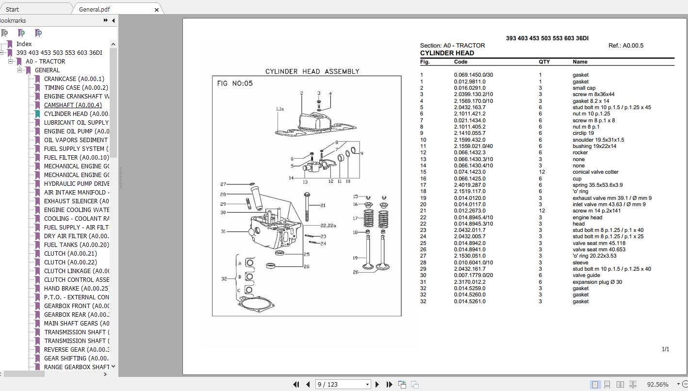 Same Tractor Commando Parts Catalog 1
