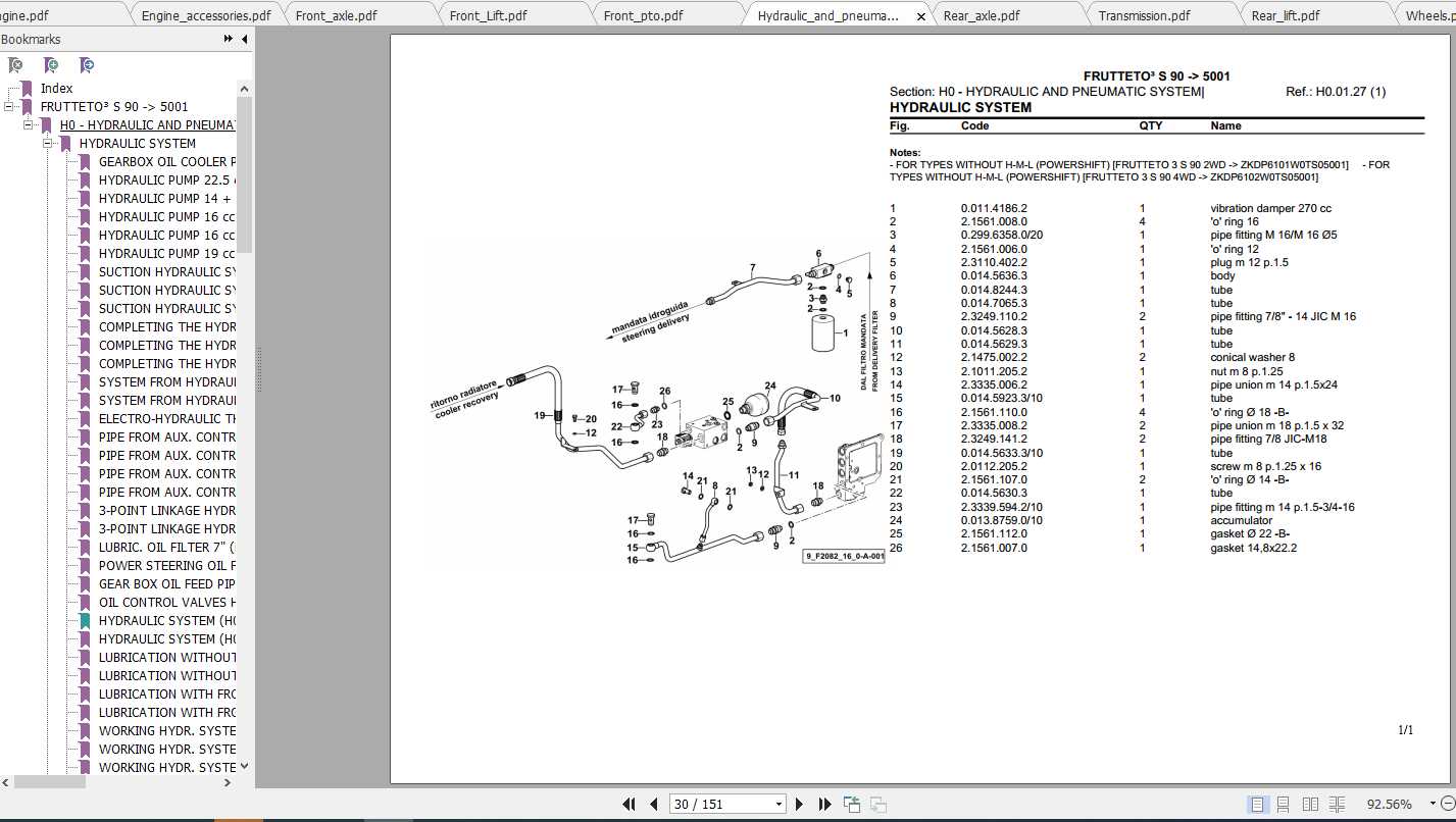 Same Tractor Frutteto3 S 90 Parts Catalog 1