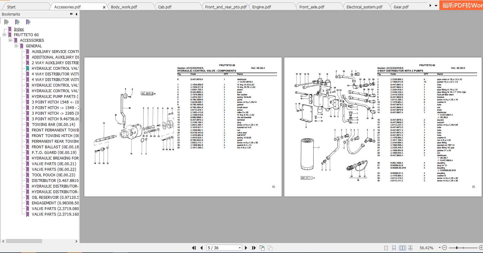Same Tractor Frutteto 60 75 Parts Catalog 1