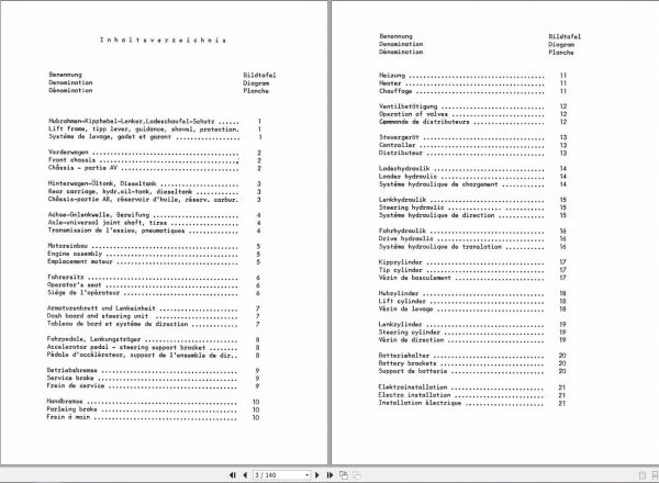 Schaeff Wheel Loader SKL301A Parts Catalog 2