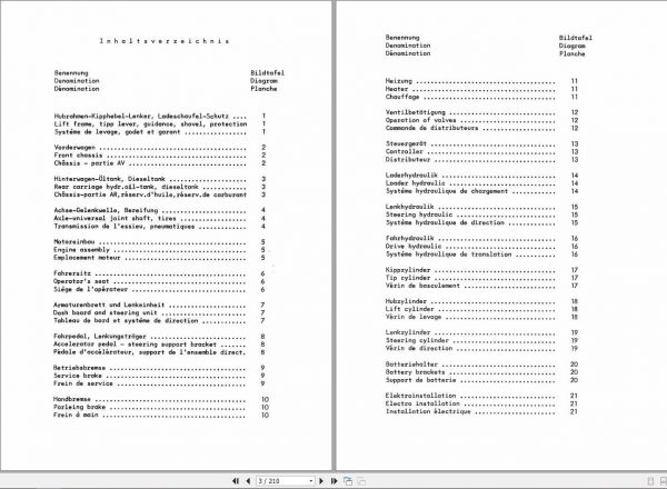 Schaeff Wheel Loader SKL401 Parts Catalog 2