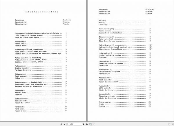 Schaeff Wheel Loader SKL501A Parts Catalog 2