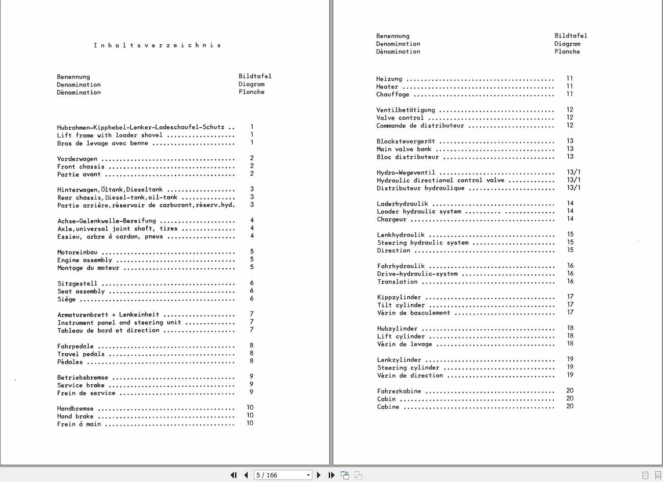 Schaeff Wheel Loader SKL501A Parts Catalog