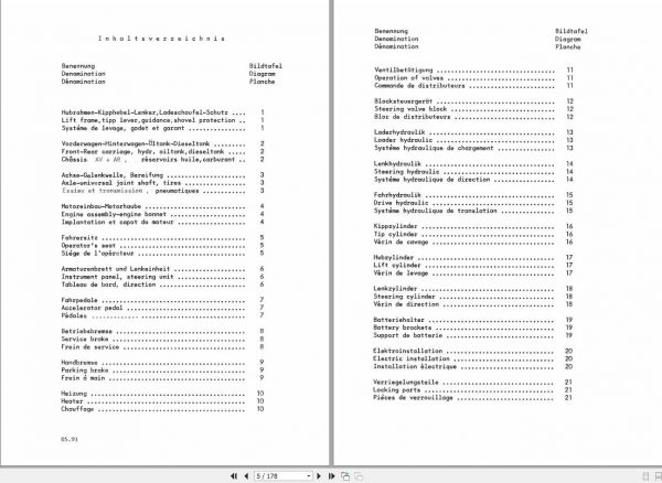 Schaeff Wheel Loader SKL820 Parts Catalog 2