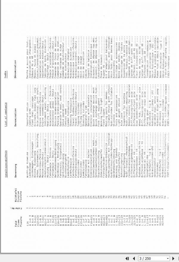Schaeff Wheel Loader SKL830A Parts Catalog 2