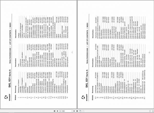 Schaeff Wheel Loader SKL831A Parts Catalog 2