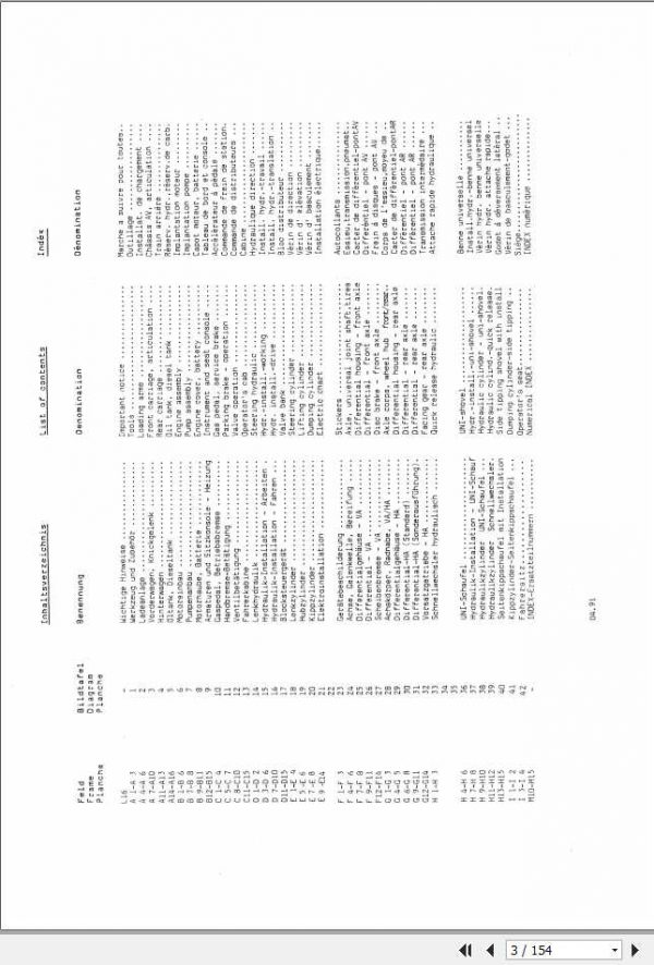 Schaeff Wheel Loader SKL841 Parts Catalog 2