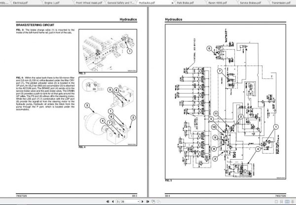Spra Coupe SA 7000 Series Sprayer Service Manual79027326 3