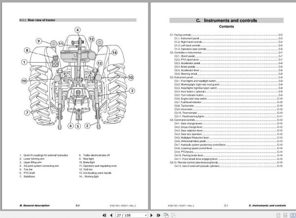 Valtra SA Tractor BF 65 75 Operators Manual 2